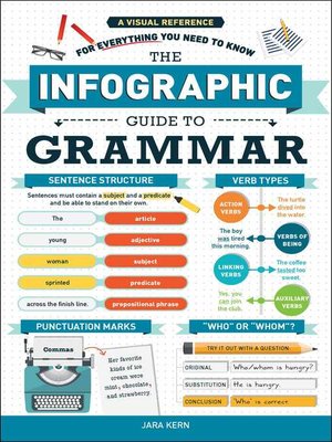 cover image of The Infographic Guide to Grammar